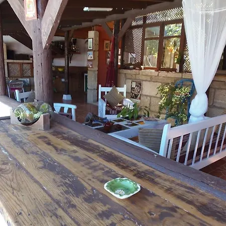 Finca Los Retalitos Un Oasis Con Piscina Privada בית נופש Güimar